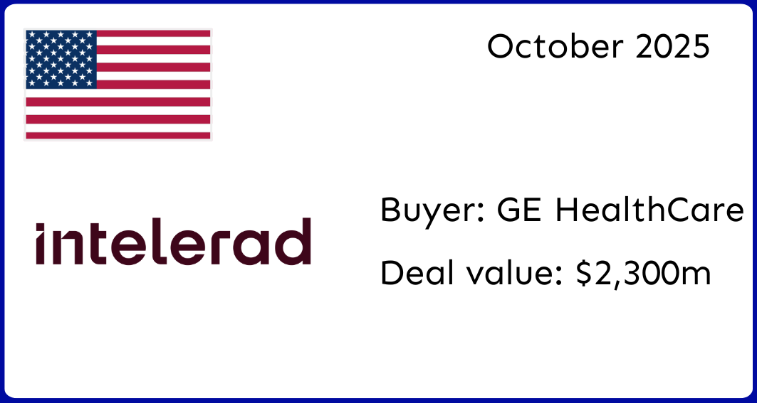 Jan26 - HTX M&A - Intelerad