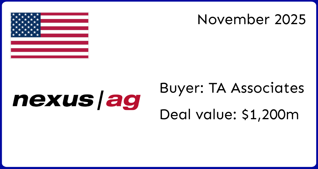 Jan26 - HTX M&A - Nexus AG