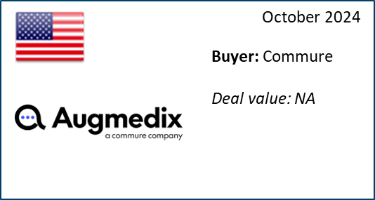 M&A - Augmedix