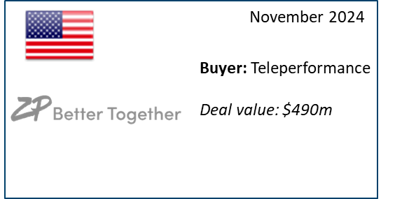 M&A - Better Together