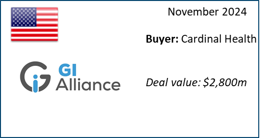 M&A - GI Alliance