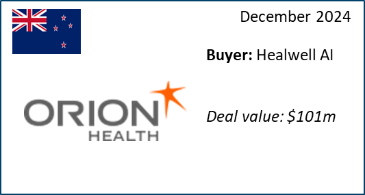 M&A - Orion Health