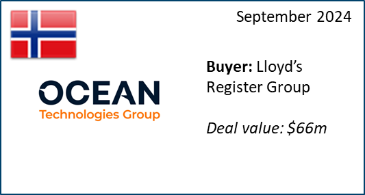 Ocean Technologies