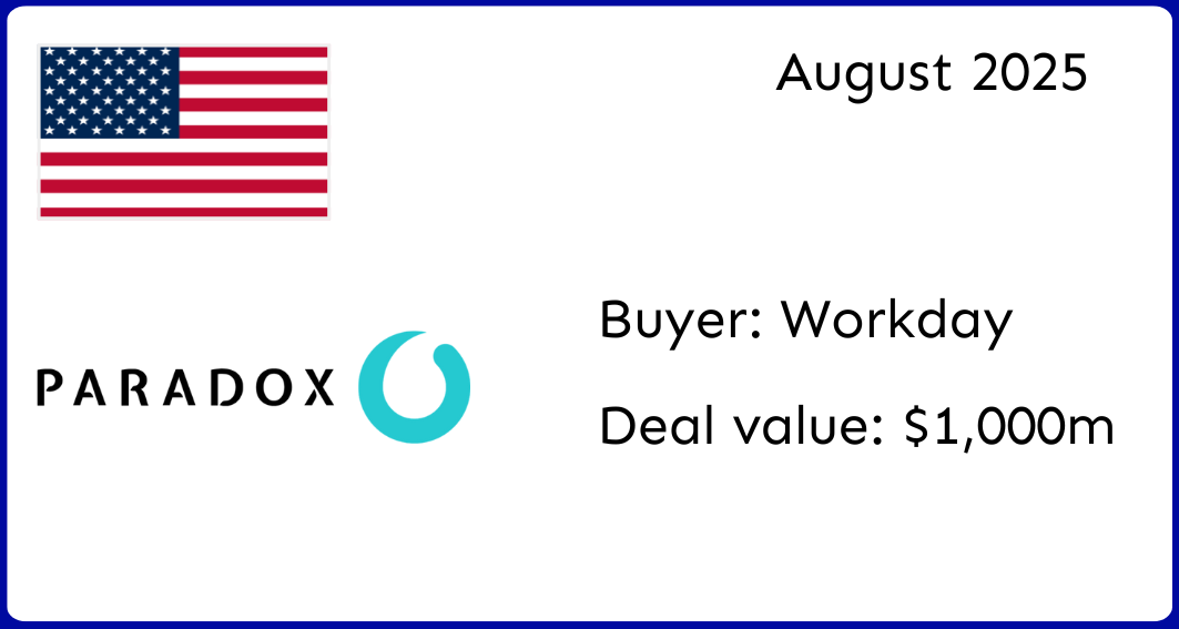 Oct25 - ETX M&A - Paradox Oct25 - ETX M&A - Paradox