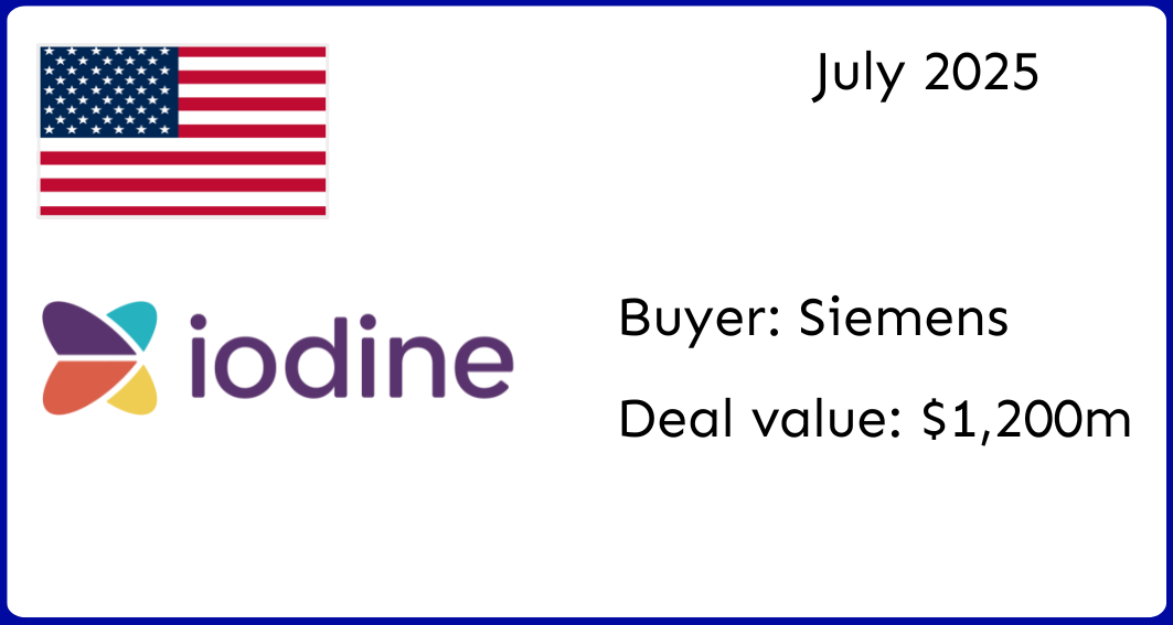 Oct25 - HTX M&A - Iodine Oct25 - HTX M&A - Iodine