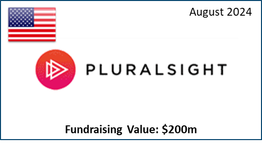 Pluralsight